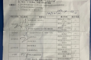 铜仁市深圳入职体检有问题咨询，深圳入户体检问题咨询